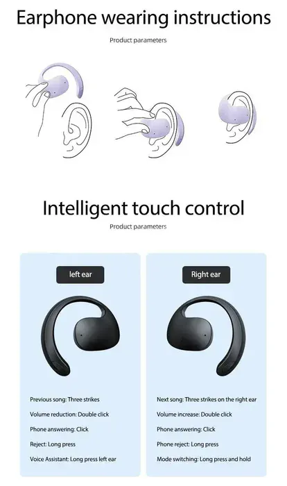 Call controls