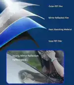 Automatic Retractable Car Sunshade - Image 4