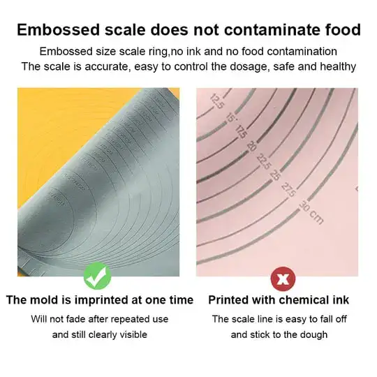 Baking mat features