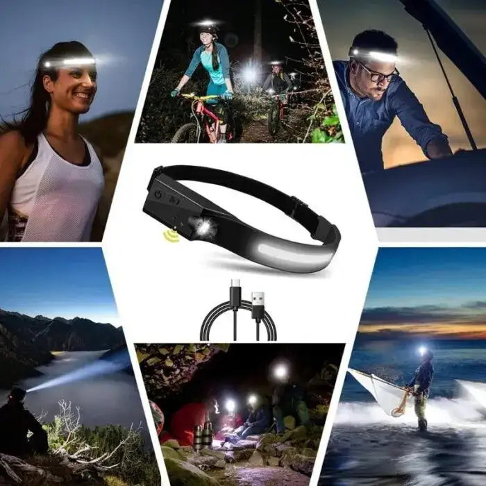LED Headlamp