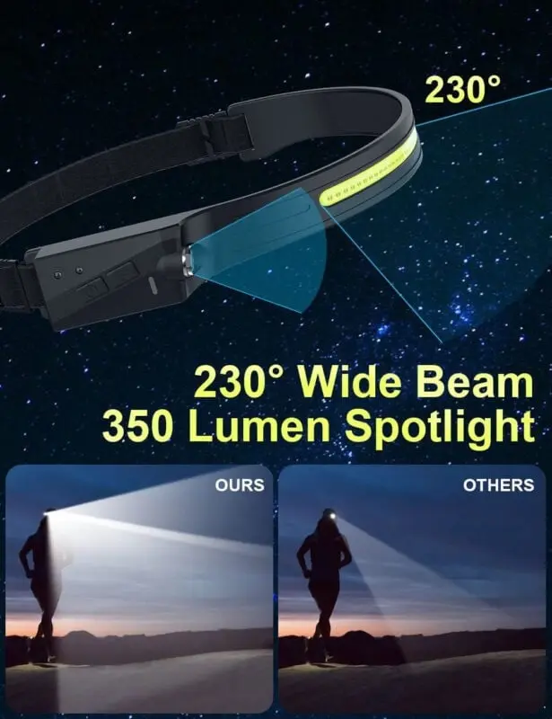 No bounce headlamp
