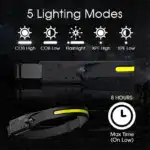 Hot Boxzola 230° LED headlamp for perfect night vision anywhere, anytime - Image 3