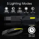 230° Led Headlamp - Image 2