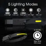 Wave Sensor Movimiento LED Headlight - Image 5
