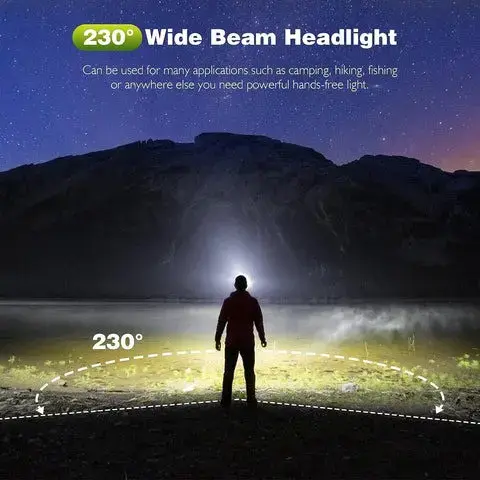 Camping with Headlamp
