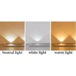 LED Motion Sensor Cabinet Light - Image 9