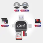 Universal 4-in-1 SD TF Card Reader Hub - Image 2