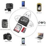 Universal 4-in-1 SD TF Card Reader Hub - Image 4