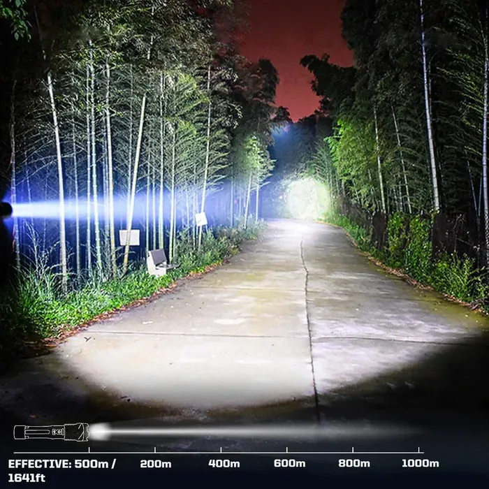 Flashlight Features