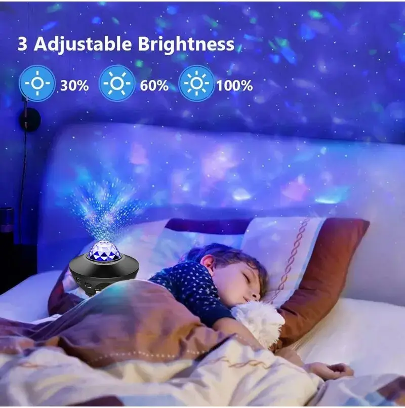 LED Projection Light