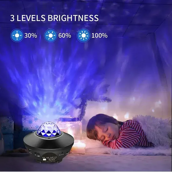 LED Projection Light in use