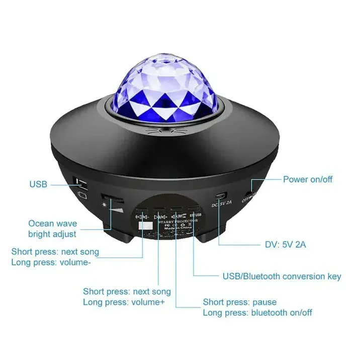 LED Projection Light features