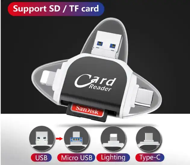 Card Reader Features