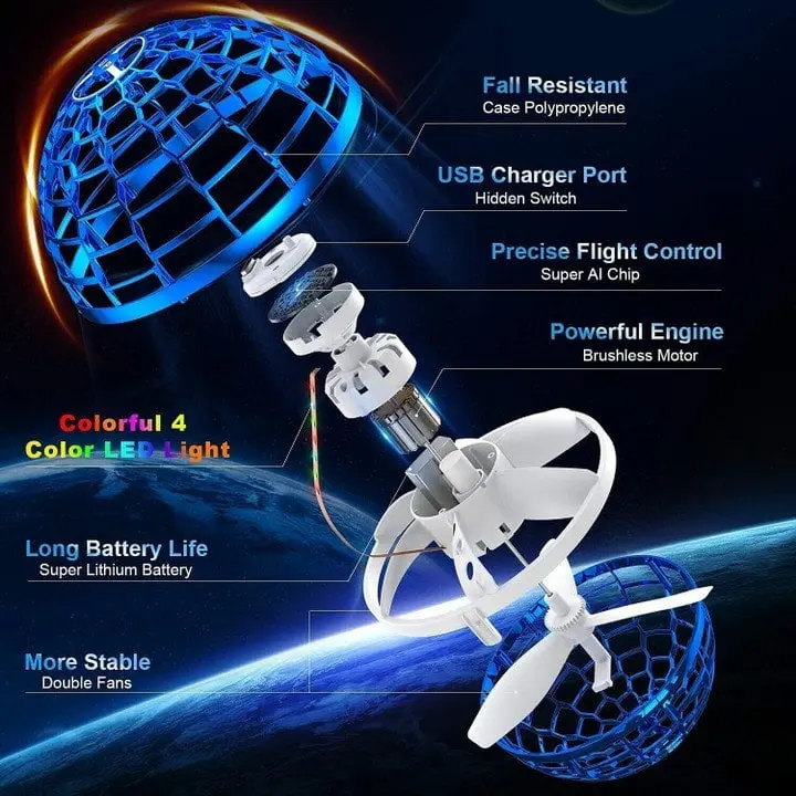 Flying Spinner Drone
