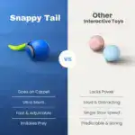Snappy Tail – Reach Higher, Faster!
