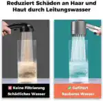 Water Saving Flow High-pressure Shower Head