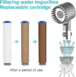 Water Saving Flow High-pressure Shower Head